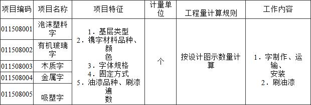 标准附图
