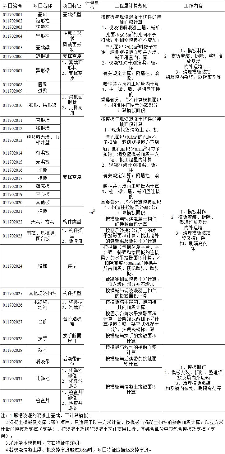 标准附图