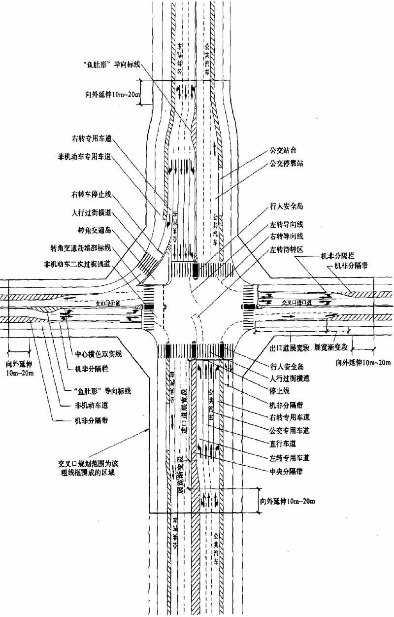 标准附图