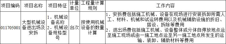 标准附图