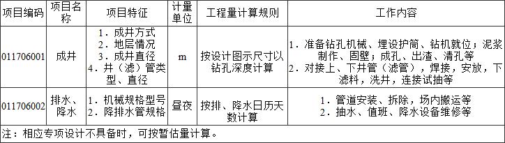 标准附图