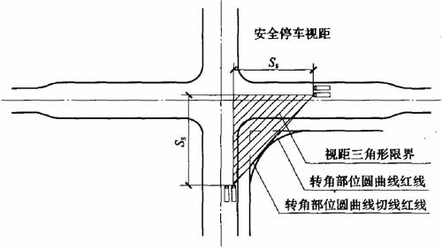 标准附图