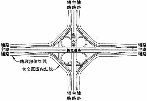标准附图