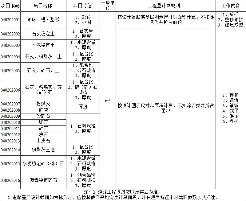 标准附图