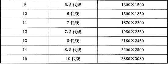 标准附图
