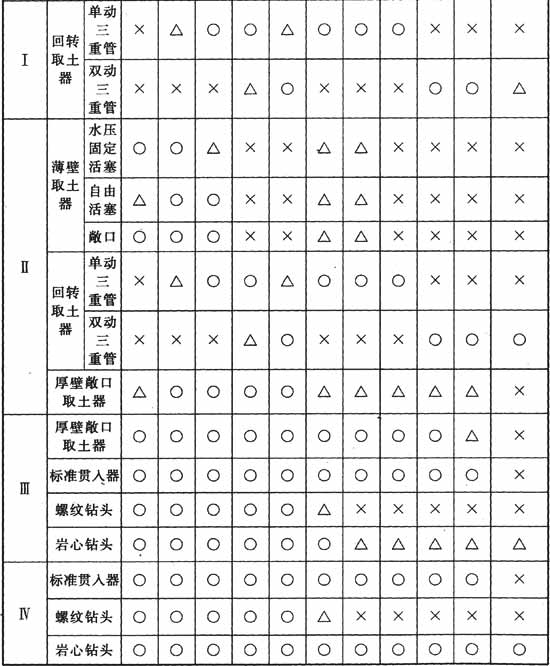 标准附图