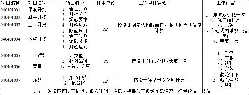 标准附图
