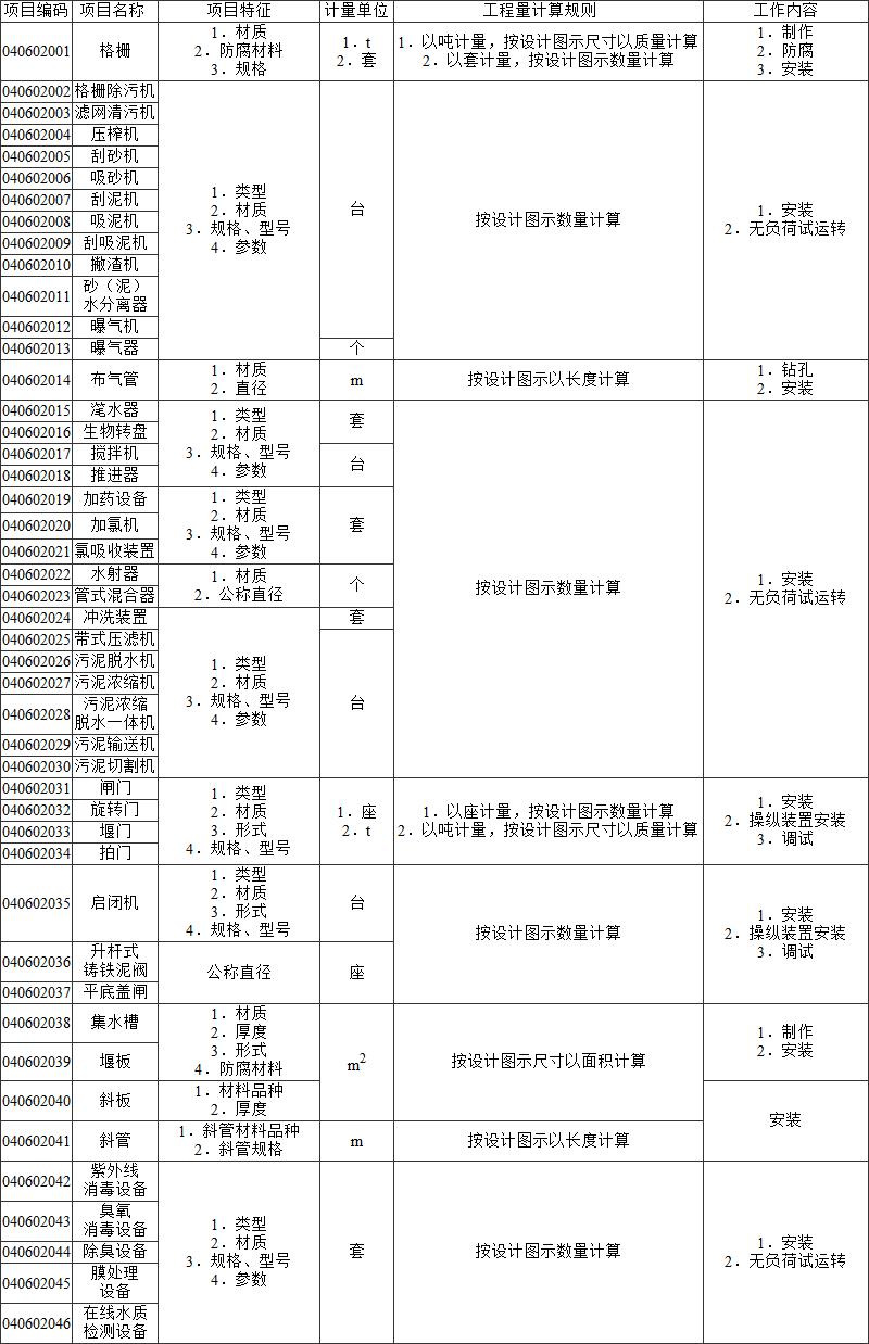 标准附图