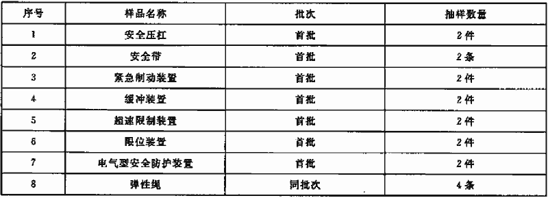标准附图