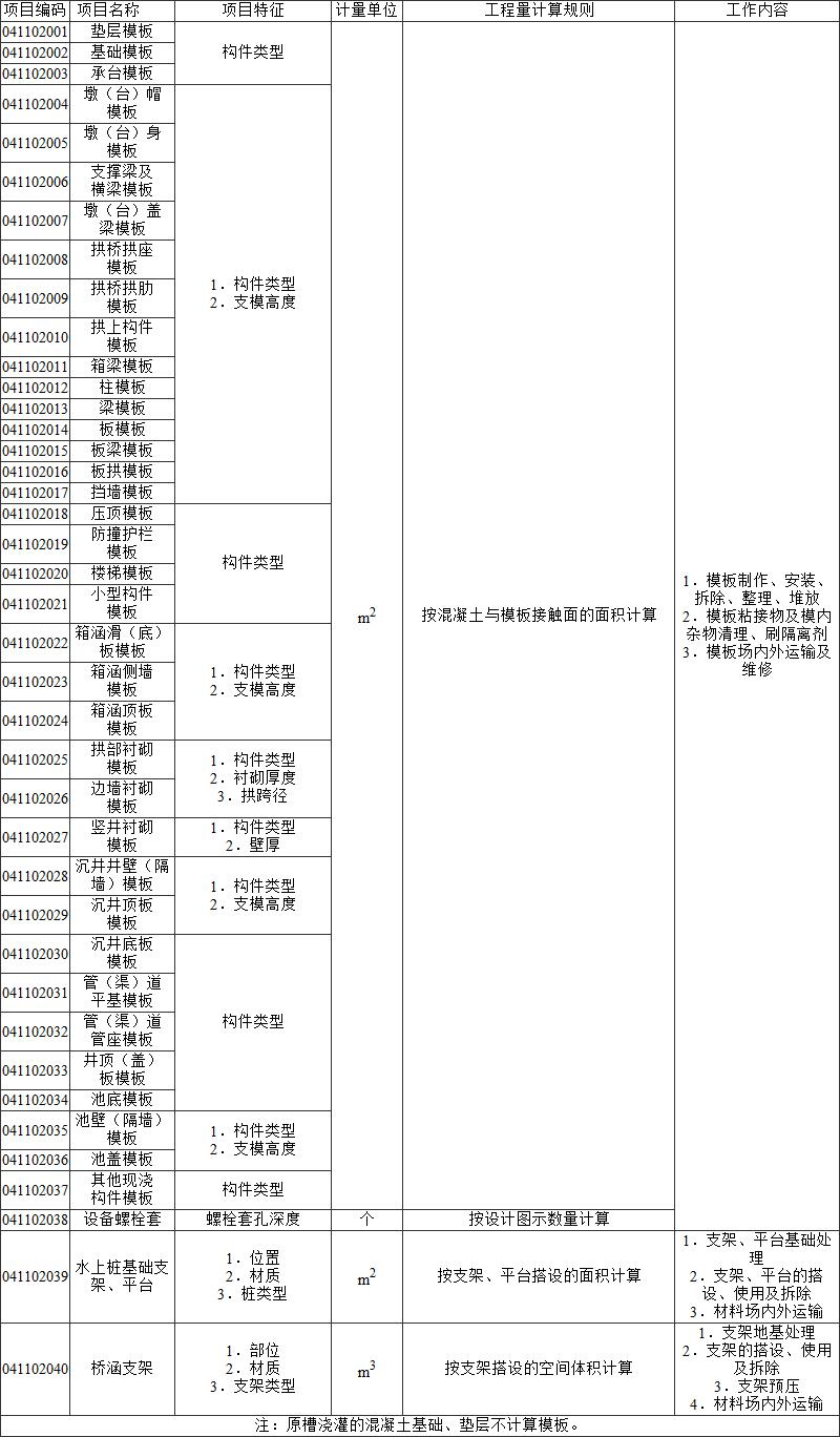 标准附图