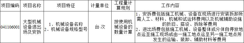 标准附图
