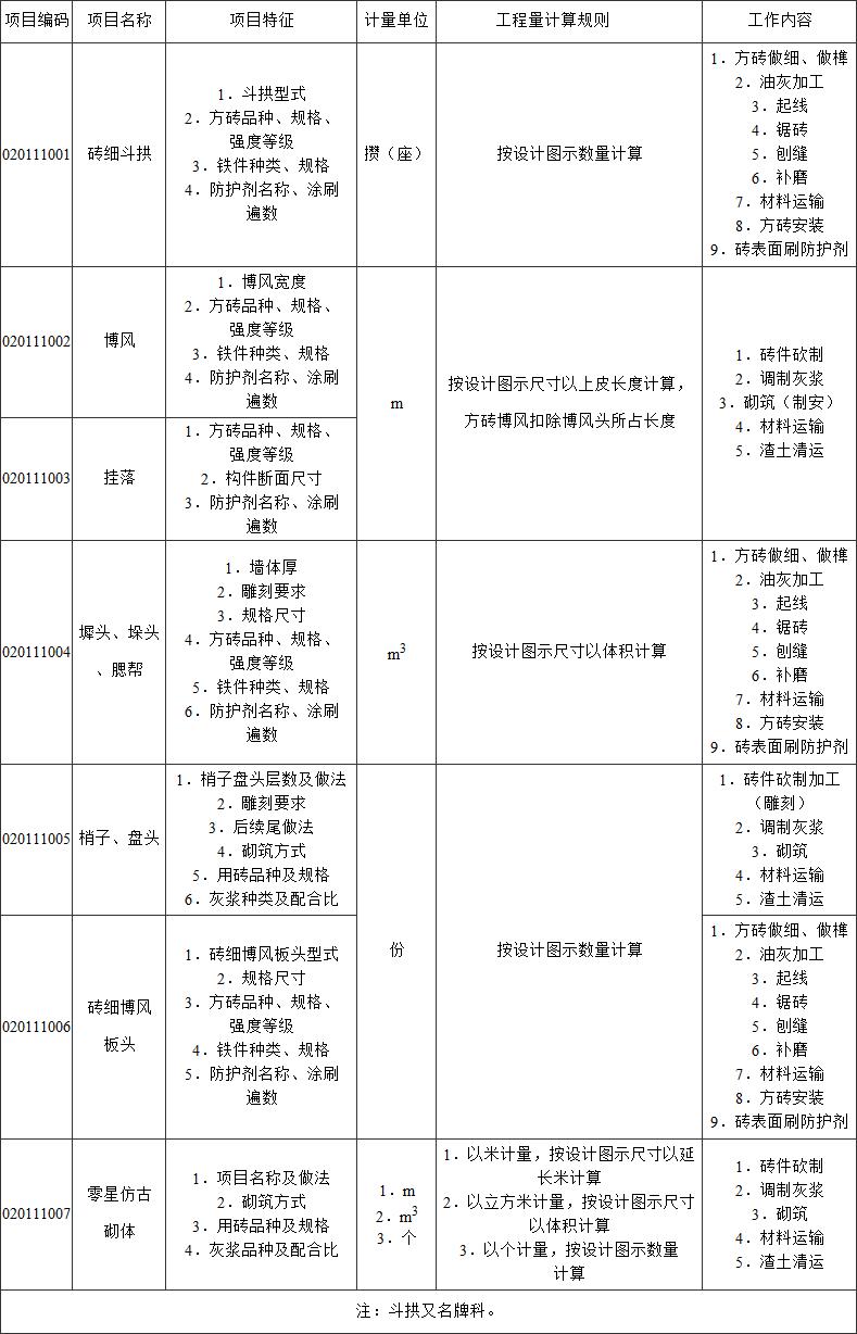 标准附图