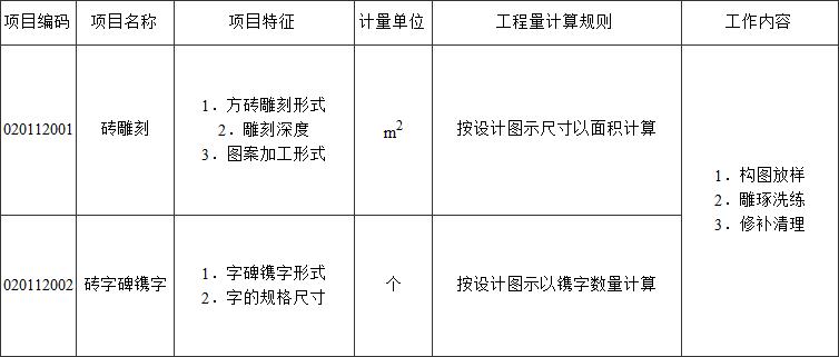 标准附图