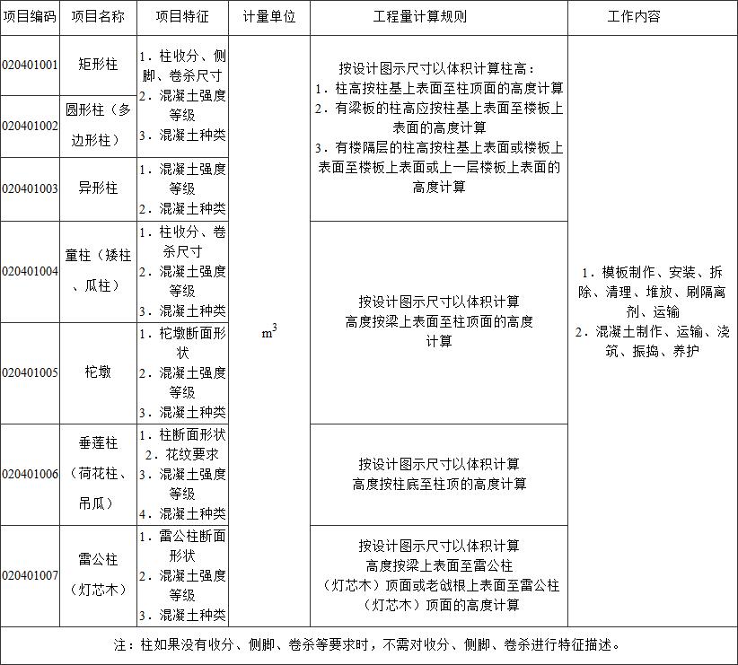 标准附图