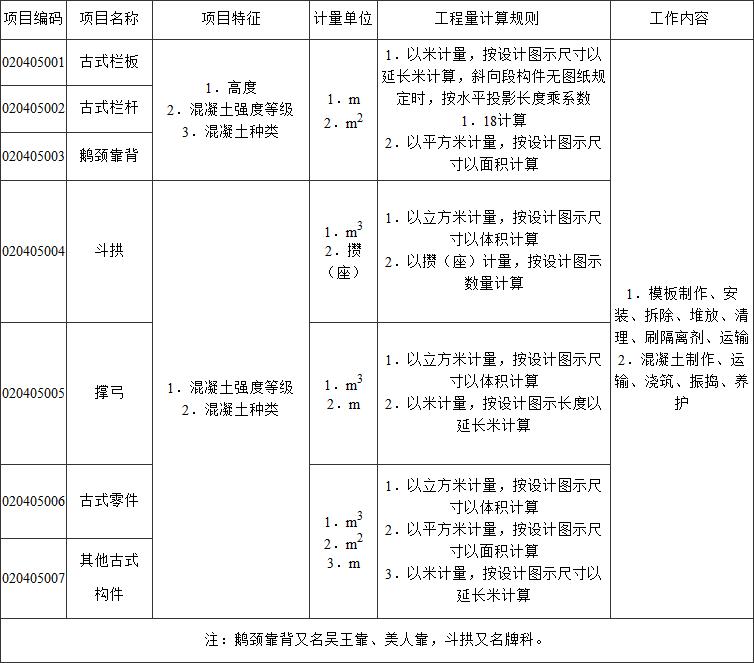 标准附图