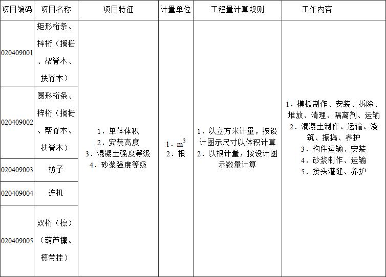 标准附图