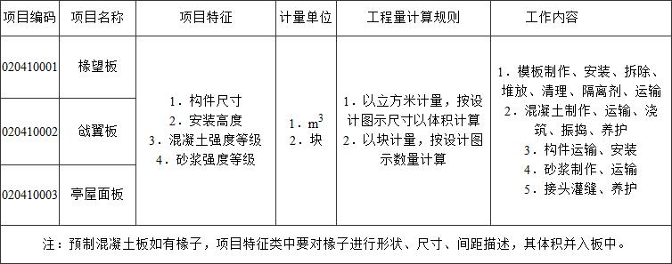 标准附图