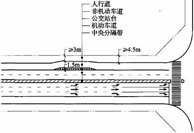标准附图