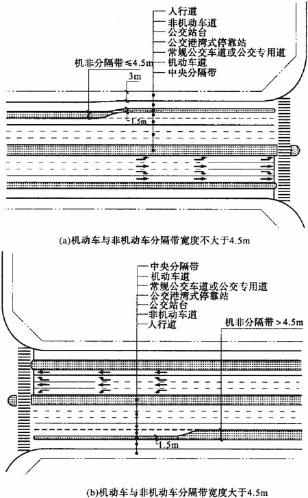 标准附图