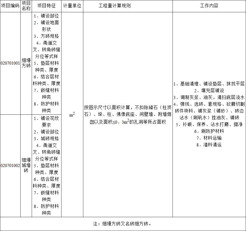 标准附图