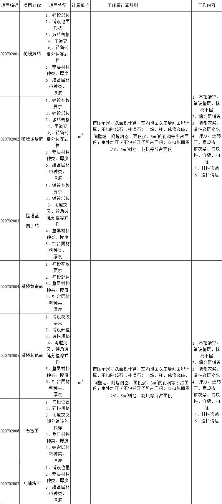 标准附图