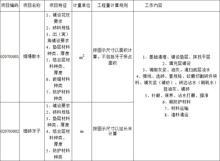 标准附图