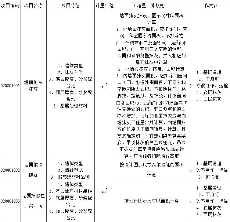 标准附图