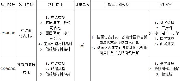 标准附图