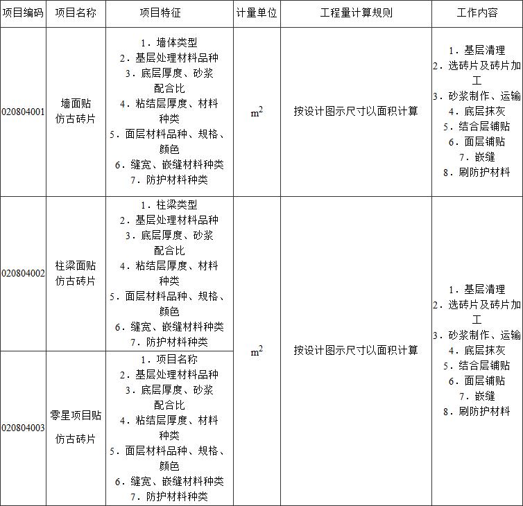 标准附图