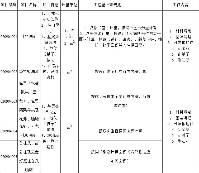 标准附图