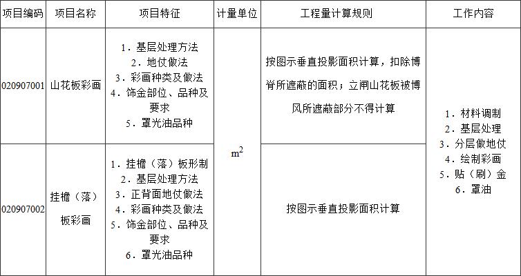 标准附图