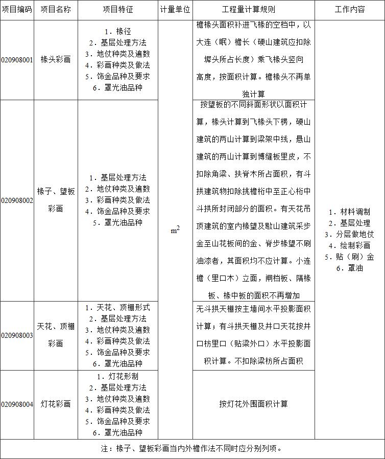 标准附图