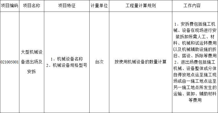 标准附图