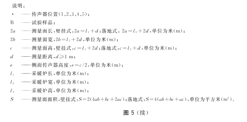 标准附图