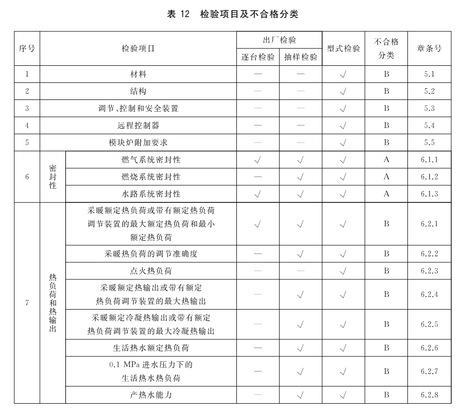 标准附图