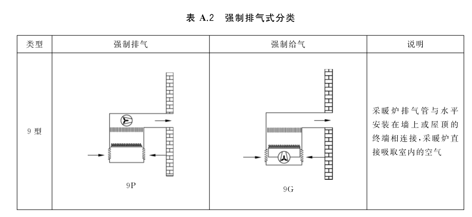 标准附图