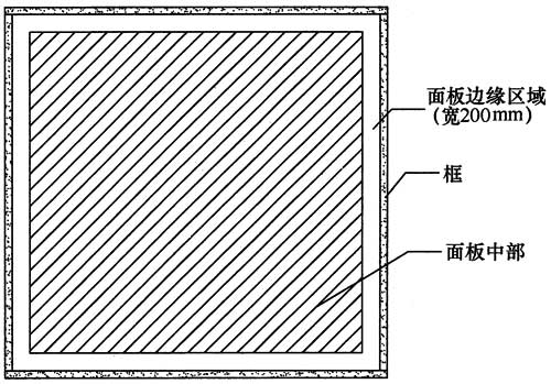 标准附图