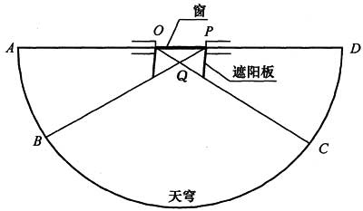 标准附图