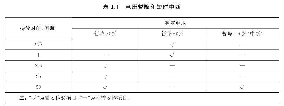 标准附图