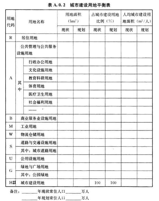 标准附图