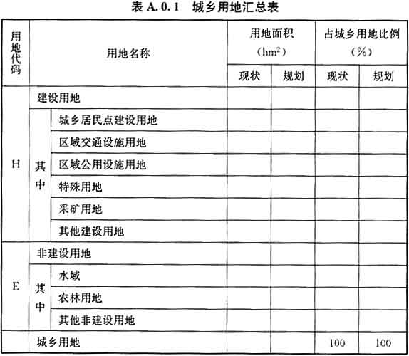 标准附图