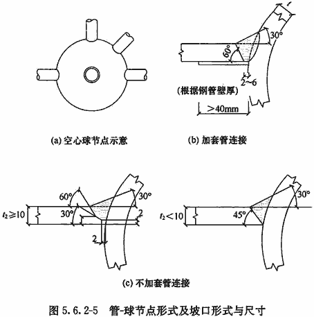 标准附图