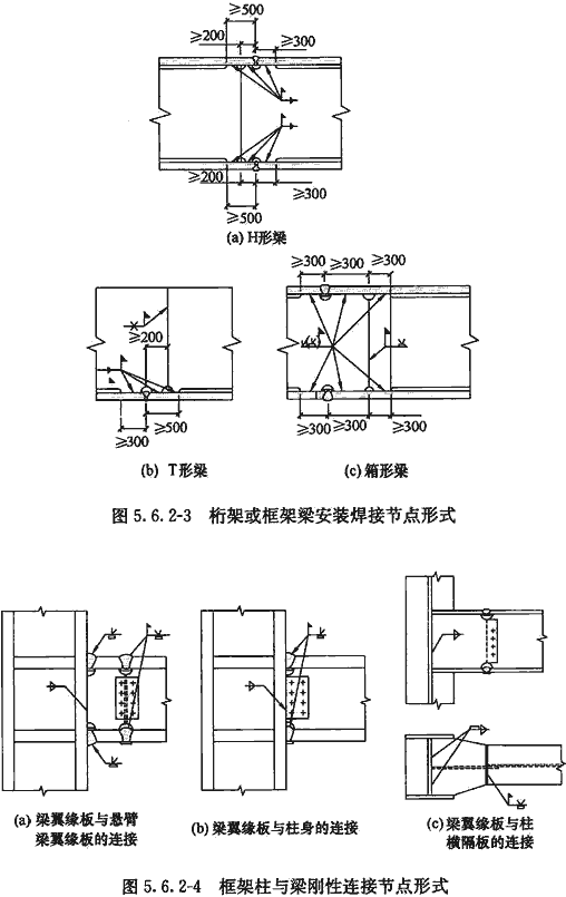 标准附图