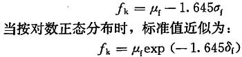标准附图