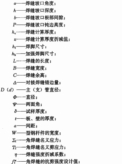 标准附图