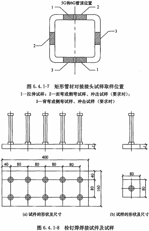 标准附图