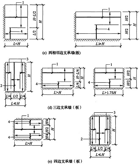 标准附图