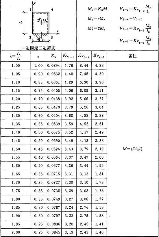 标准附图