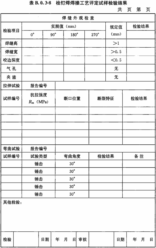 标准附图
