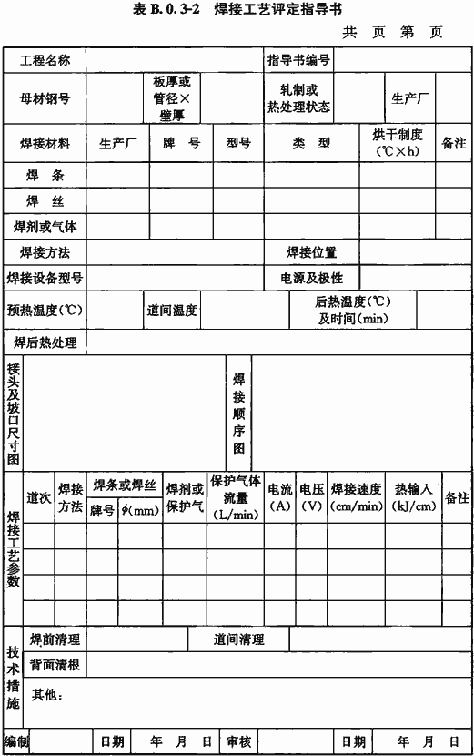 标准附图